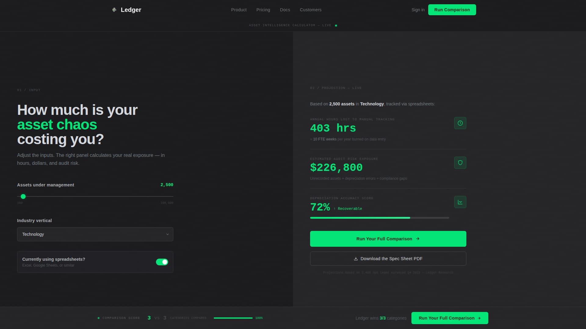 Ledger - Powerful Asset Management Landing Page Template