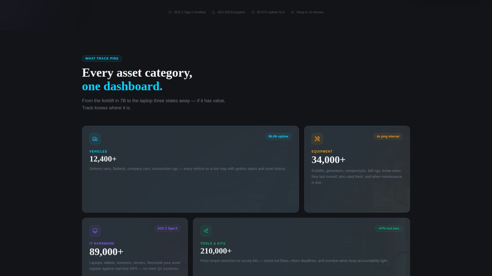 Track - Powerful Asset Tracking Landing Page Template