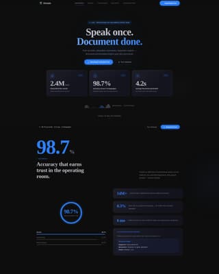 Dictate - Instant Audio Documentation Landing Page Template
