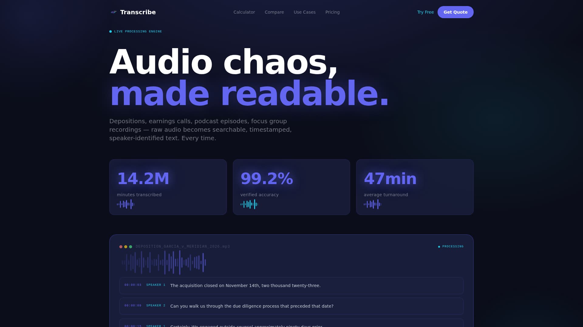 Transcribe - Precision Audio Transcription Landing Page Template