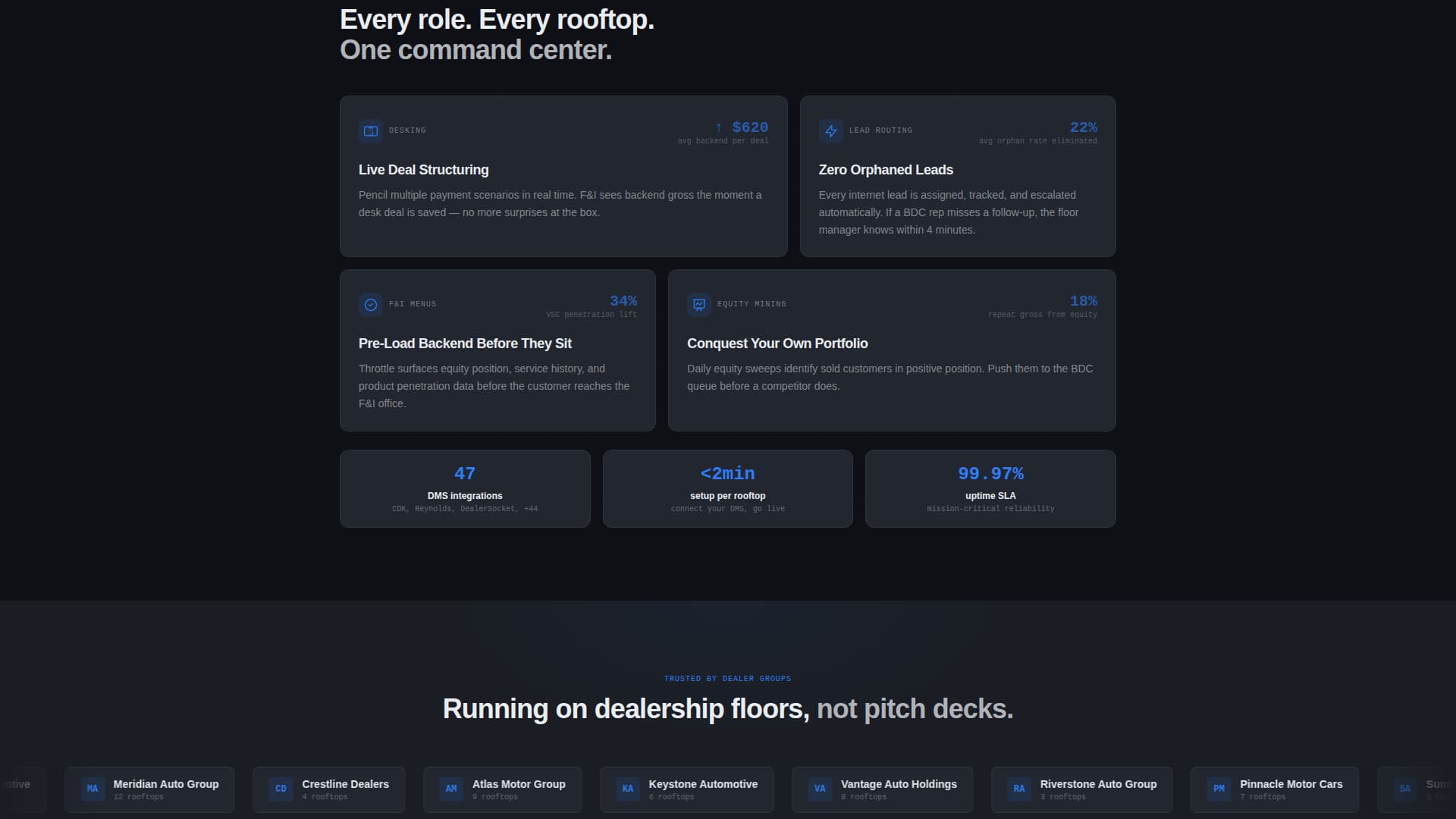 Throttle - Precision Dealer Landing Page Template
