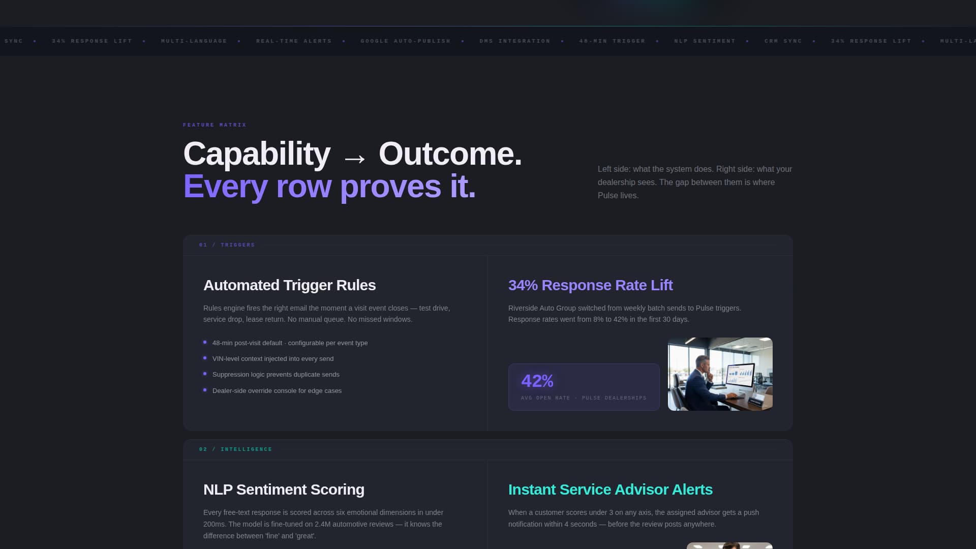 Auto - Modern Dealer Landing Page Template