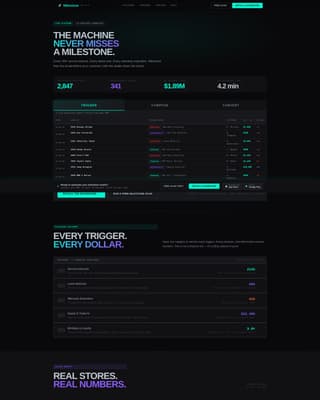 Milestone - Automated Dealer Landing Page Template