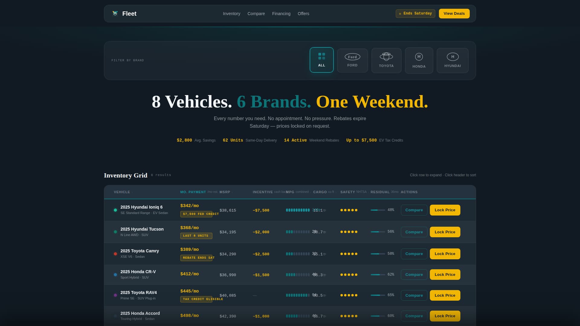 Fleet - Powerful Autodealer Landing Page Template