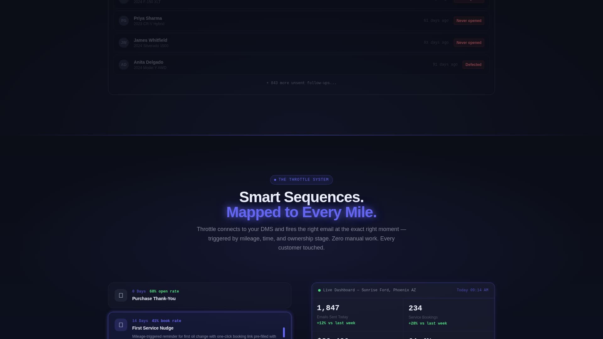 Throttle - Automated Dealership Landing Page Template
