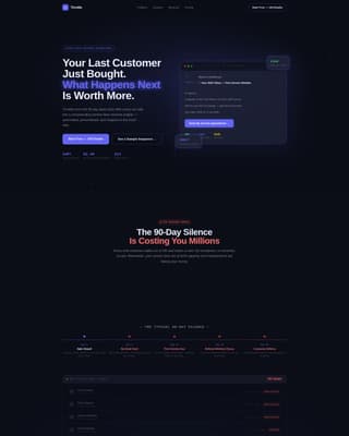 Throttle - Automated Dealership Landing Page Template