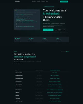 Ignition - High-Converting Dealership Landing Page Template