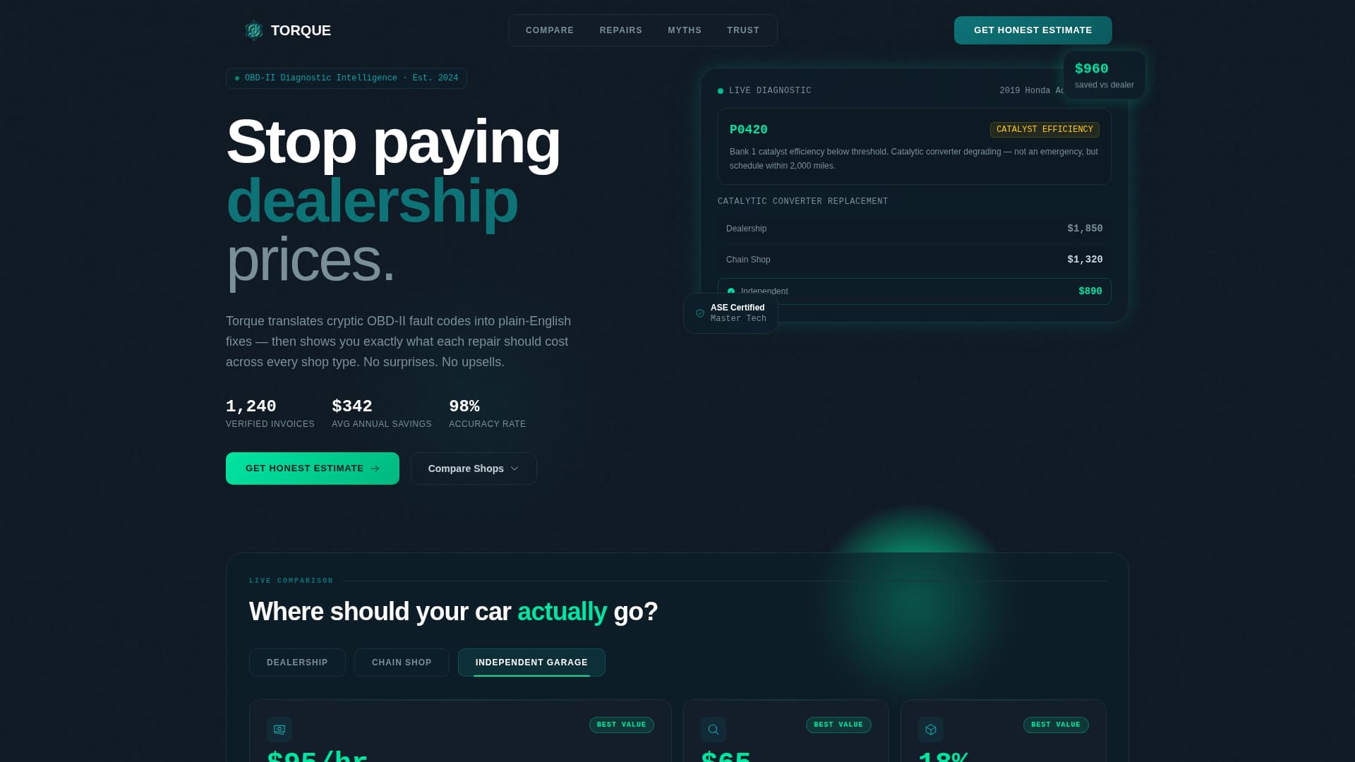 Auto Repair Shop Blog Website Template