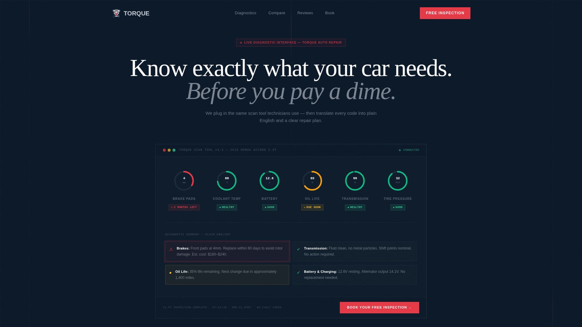 Torque - Dynamic Autorepair Landing Page Template