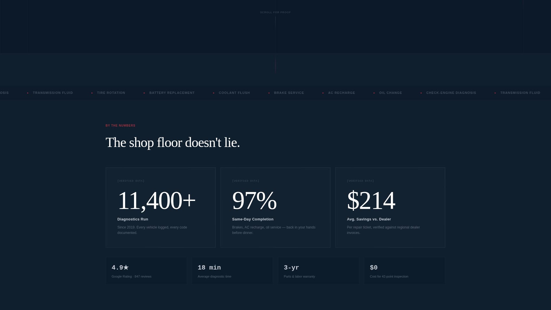 Torque - Dynamic Autorepair Landing Page Template