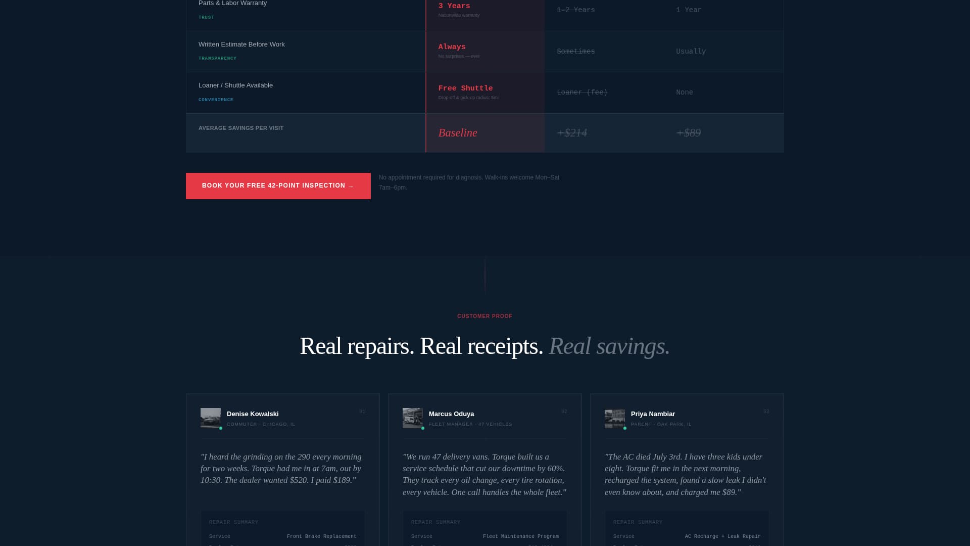 Torque - Dynamic Autorepair Landing Page Template