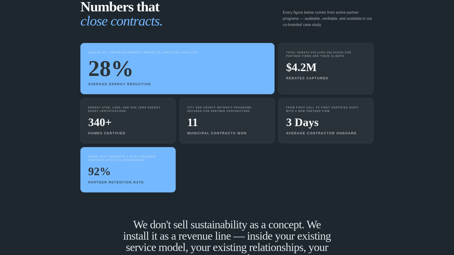 Home - Modern Services Landing Page Template