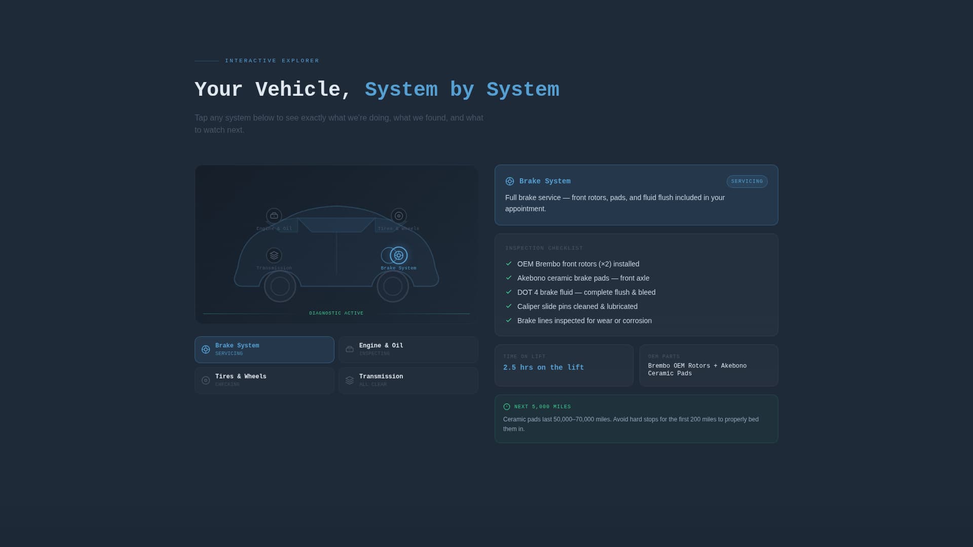 Auto Repair Shop Advanced Booking Website Template