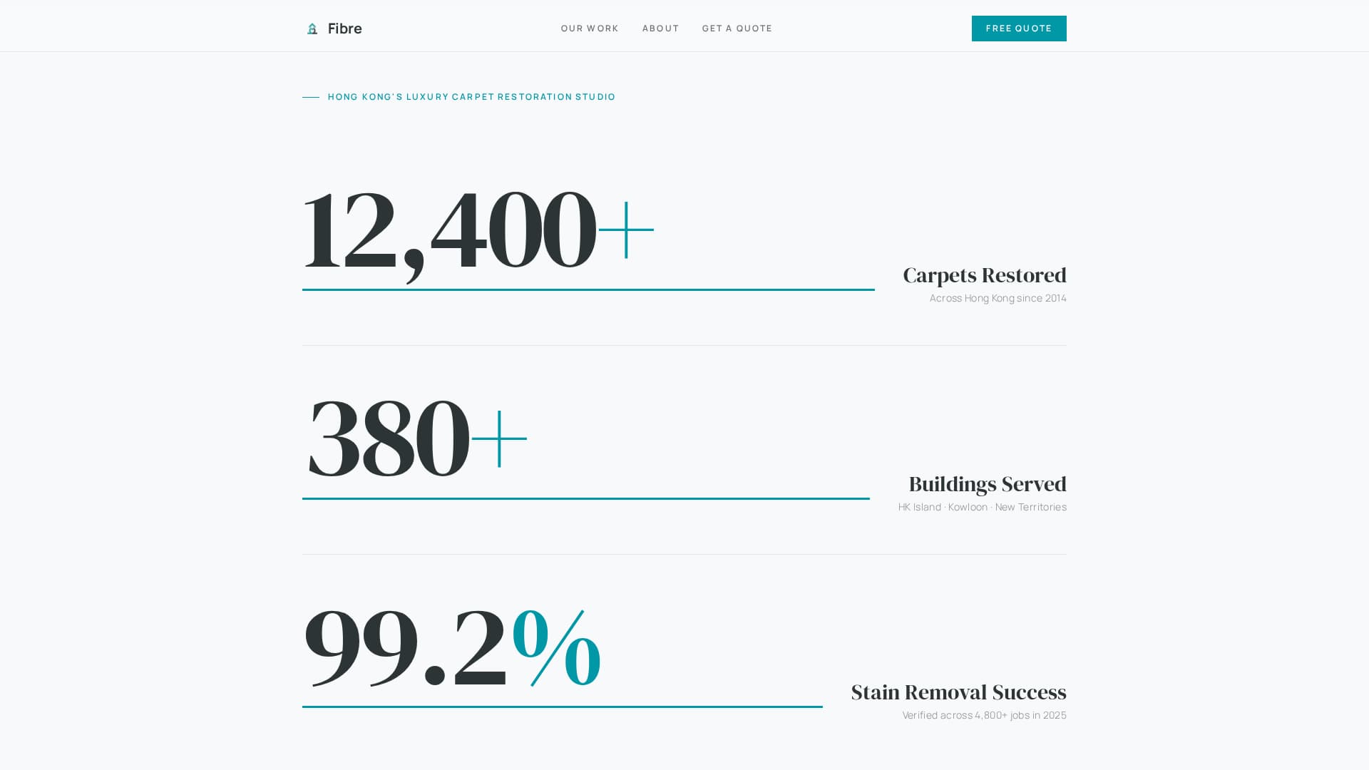 Fibre - Premium Carpetcleaning Landing Page Template