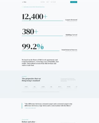 Fibre - Premium Carpetcleaning Landing Page Template