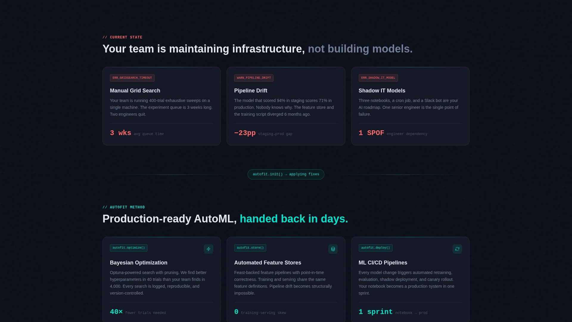 Autofit - Intelligent AutoML Landing Page Template
