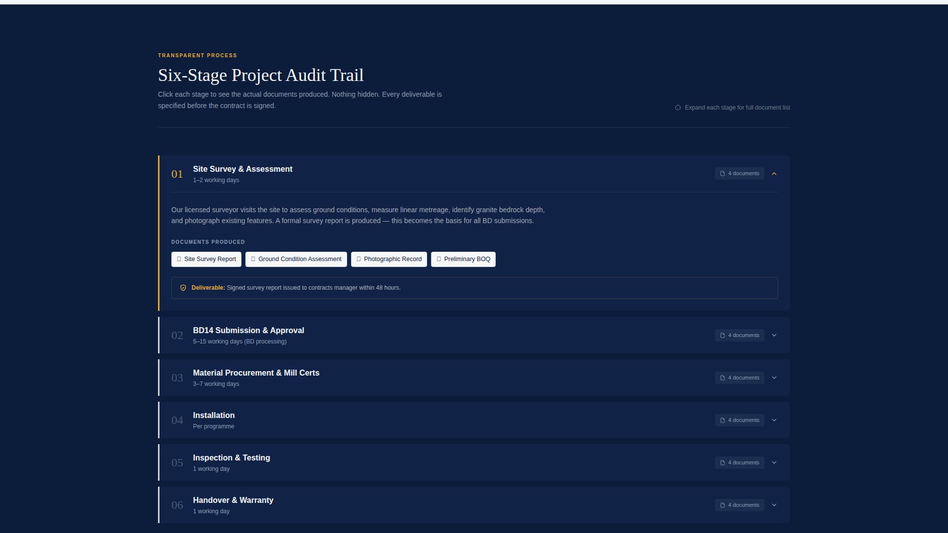 Barrier - Compliant Fencing Landing Page Template