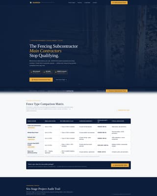 Barrier - Compliant Fencing Landing Page Template