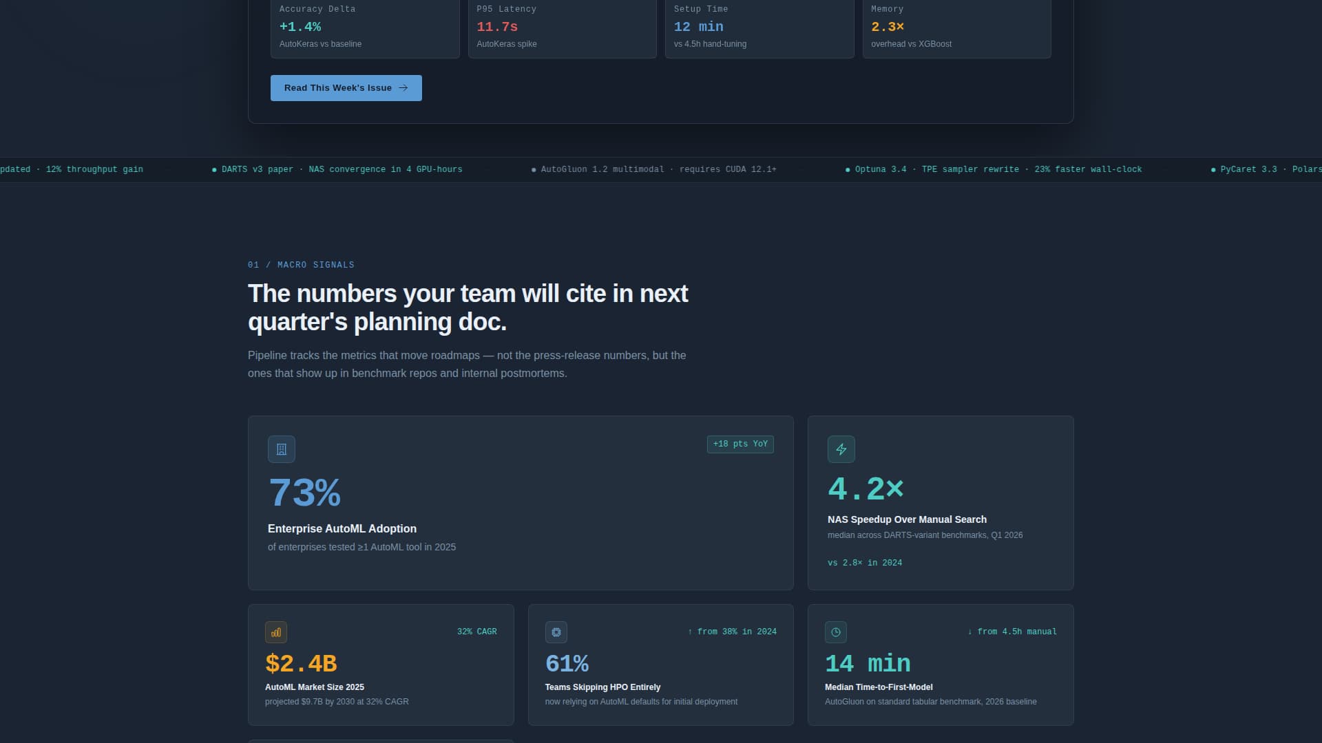 Pipeline - Powerful AutoML Landing Page Template
