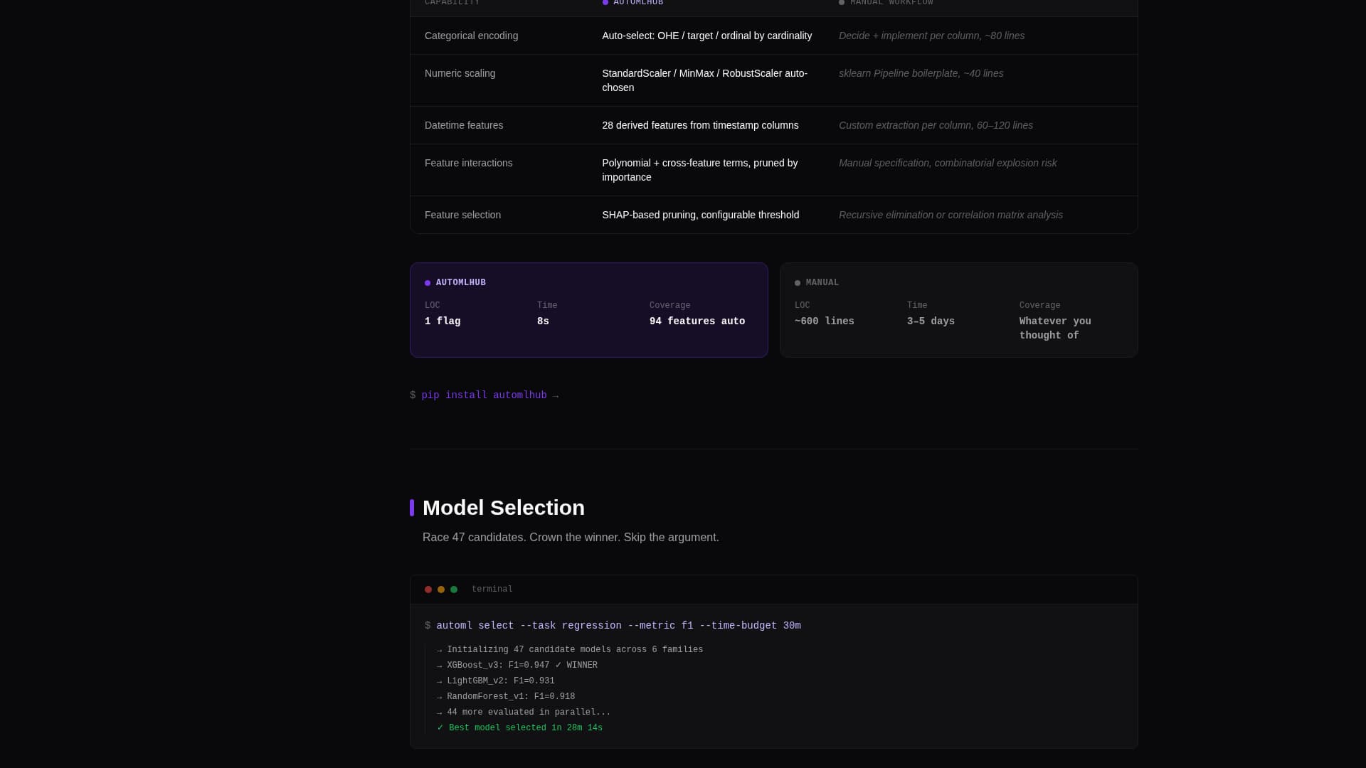 AutoML - Instant Model Training Landing Page Template