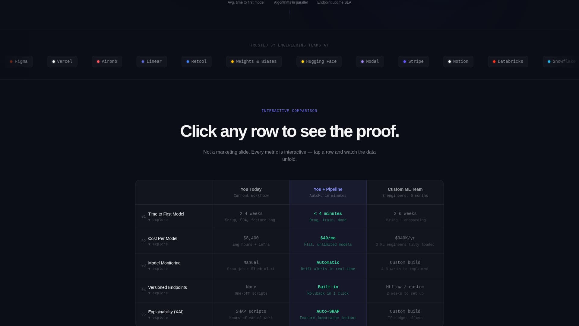 Stream — Intelligent AutoML Landing Page Template