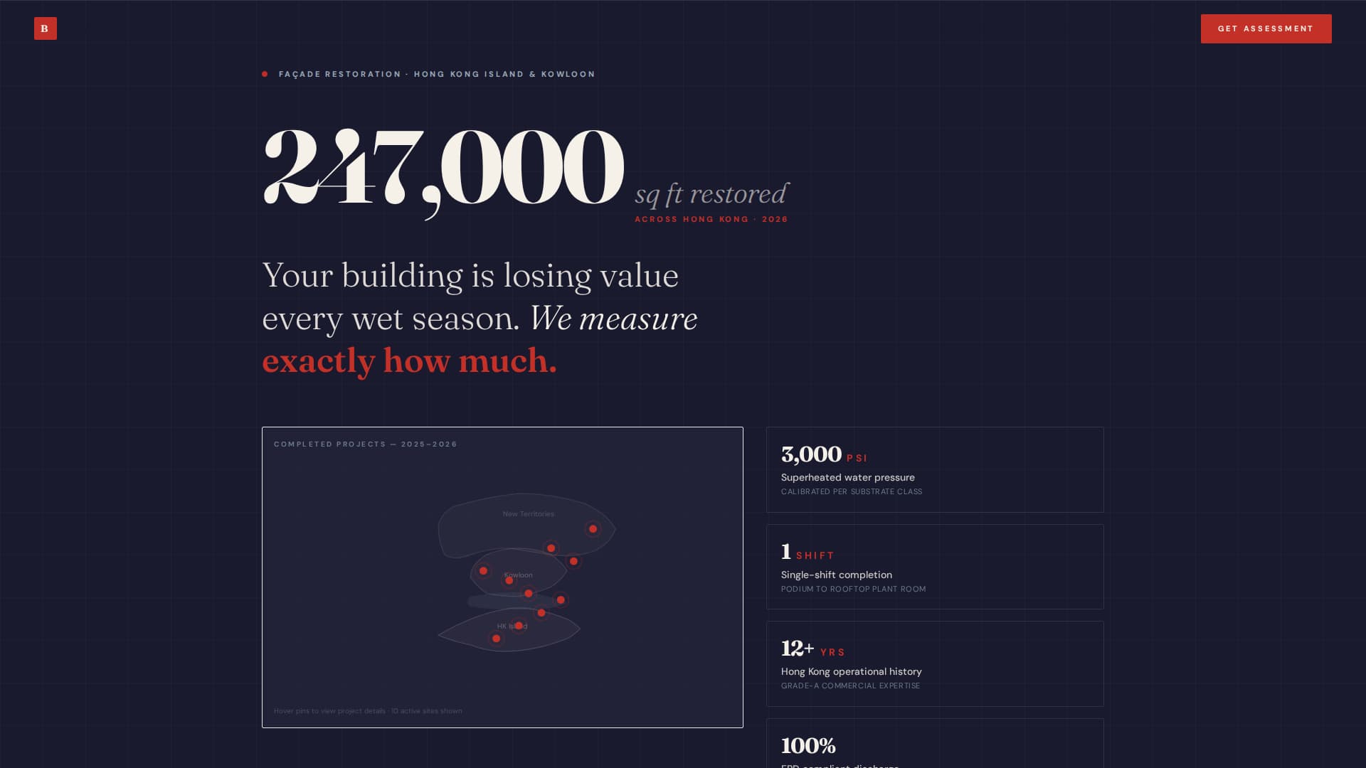 Blast - Authoritative Pressurewashing Landing Page Template
