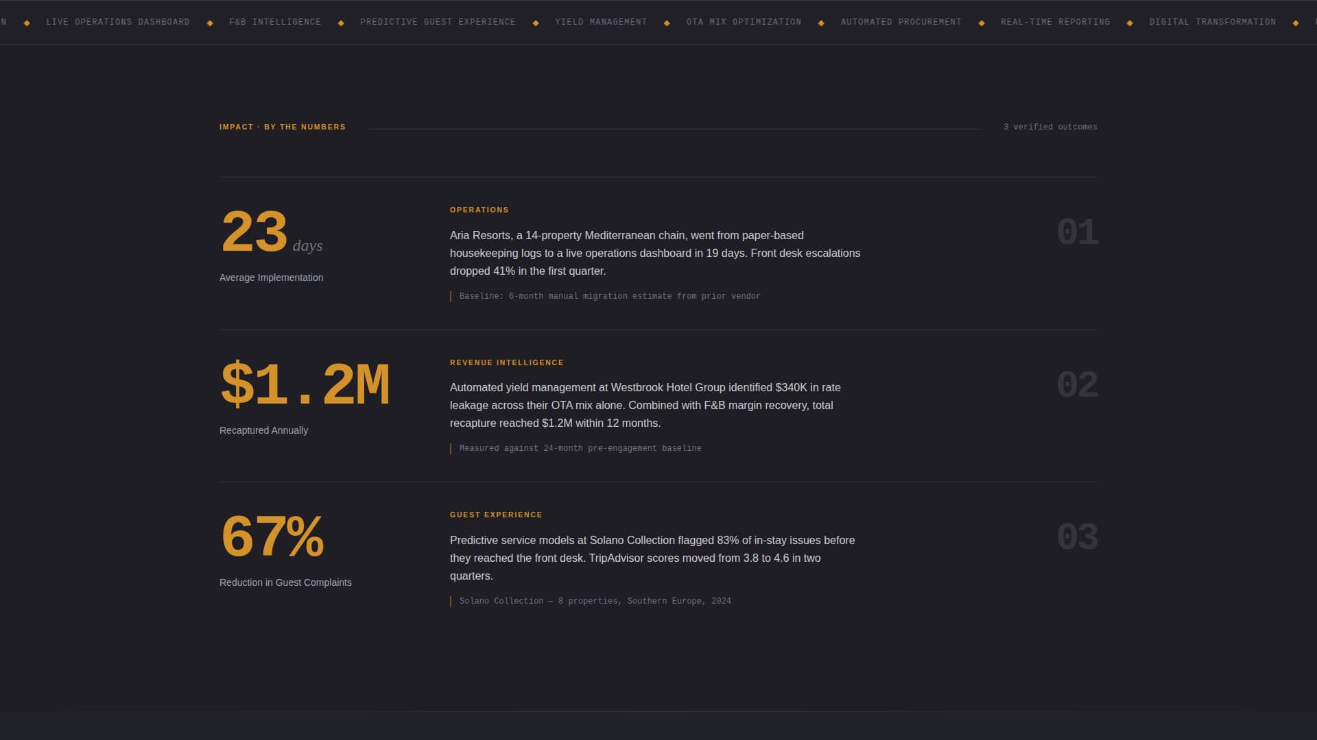 Transformedge - Precision Hospitality Landing Page Template