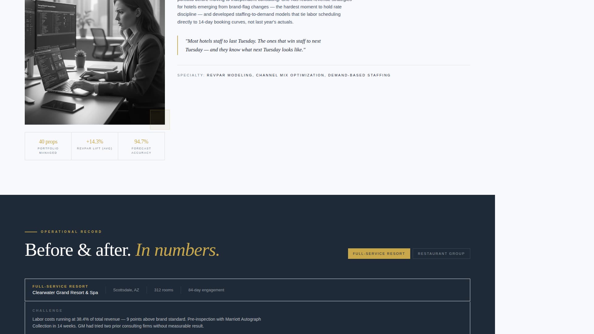 Concierge - Precision Hospitality Landing Page Template