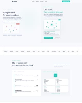 Integrate - Unified Hospitalitytech Landing Page Template