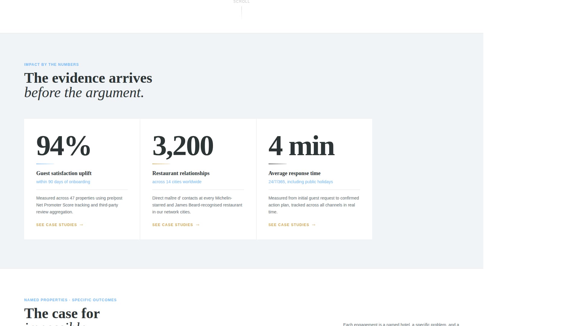 Concierge - Elite Hotelservices Landing Page Template