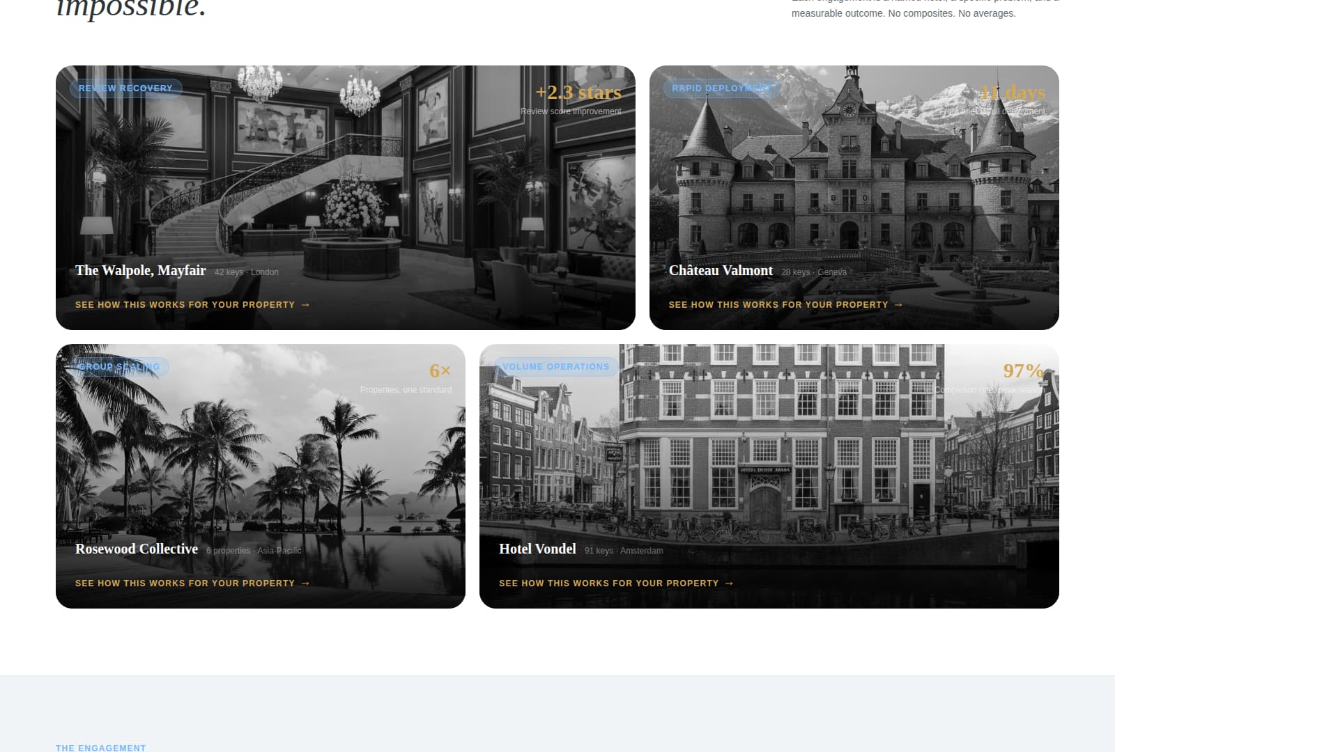 Concierge - Elite Hotelservices Landing Page Template