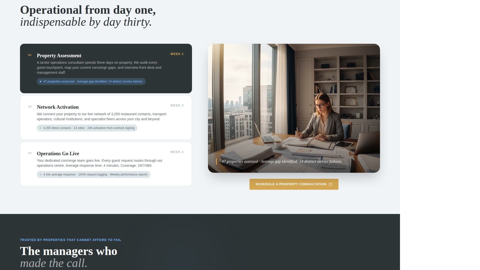 Concierge - Elite Hotelservices Landing Page Template