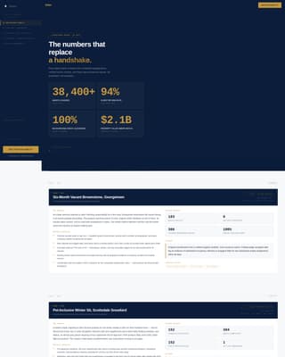 Sitter - Trusted Housesitter Landing Page Template