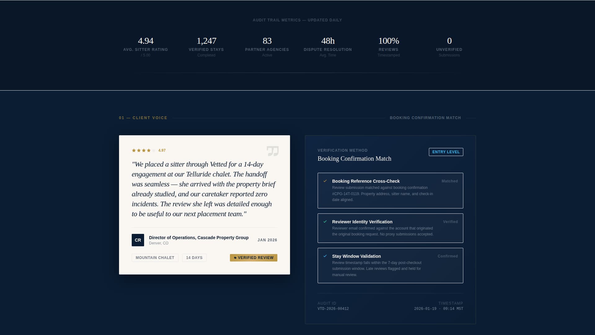 Vetted - Trusted Housesitter Landing Page Template
