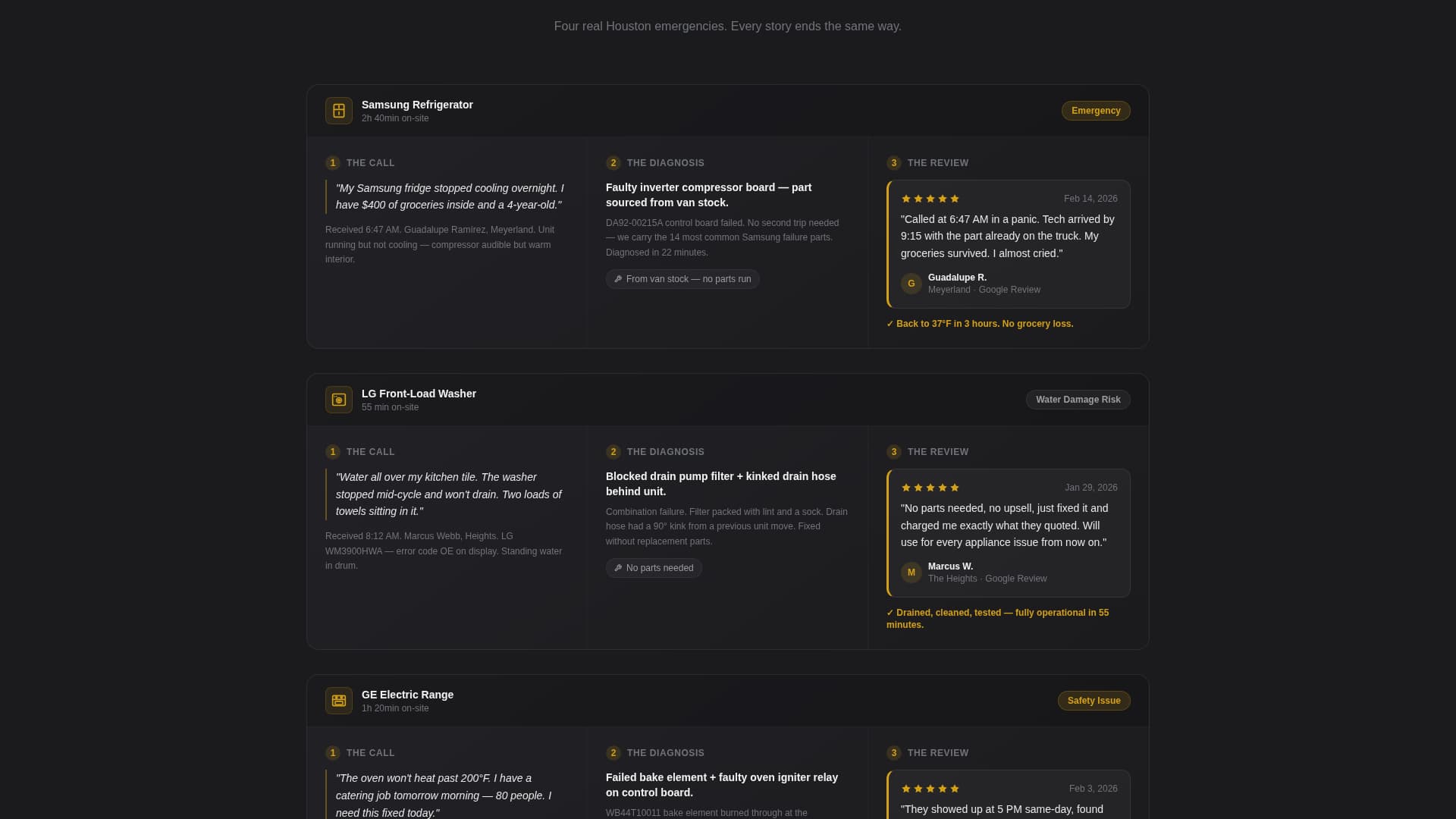 Callout — Dependable Appliance Repair Landing Page Template