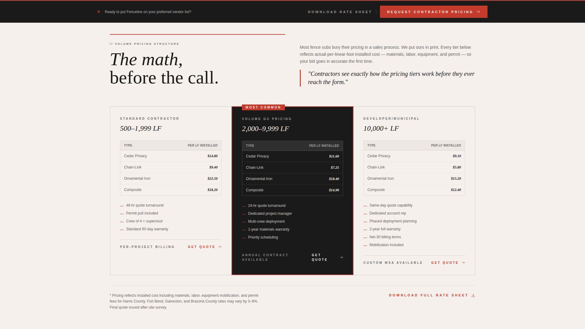 Fenceline - Authoritative Contractor Landing Page Template