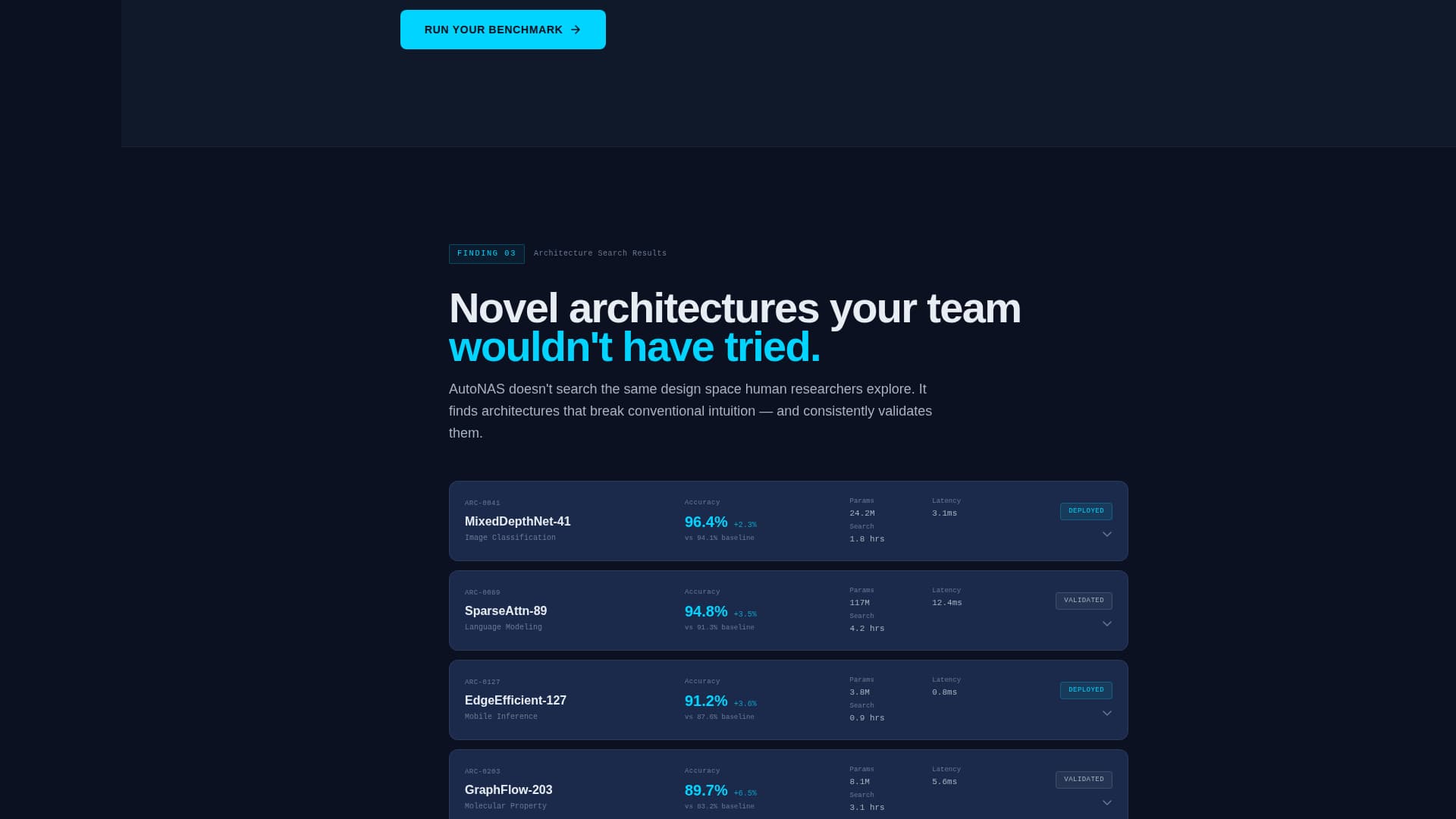 Hyperparameter - Automated AutoML Landing Page Template