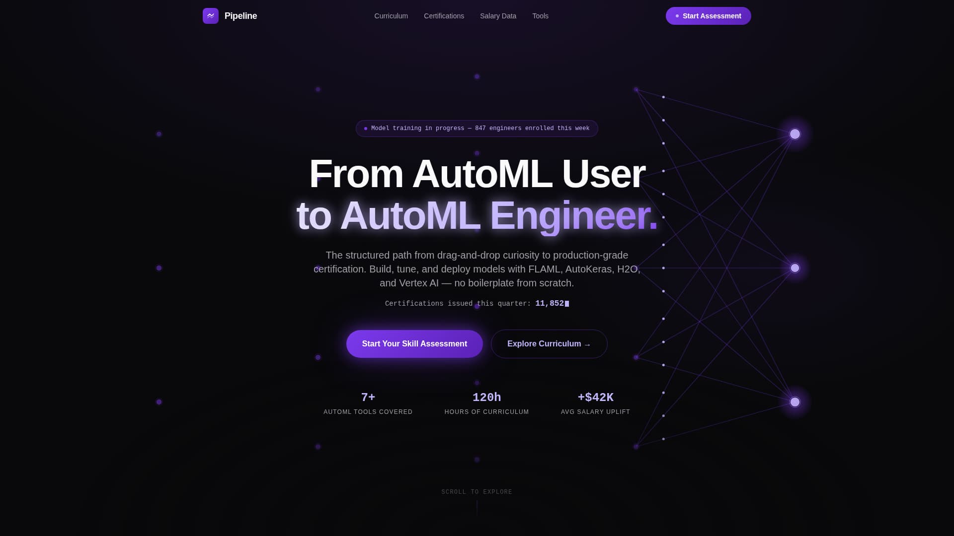 Pipeline - Elite AutoML Landing Page Template