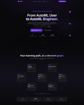 Pipeline - Elite AutoML Landing Page Template