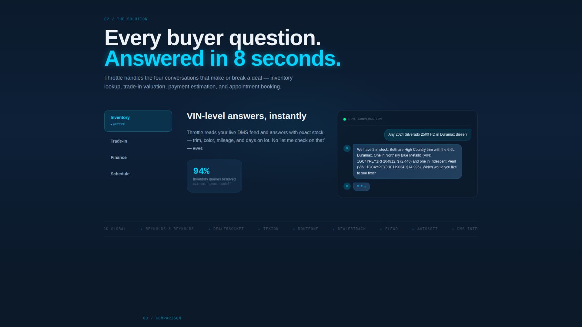 Throttle - High-Converting Automotive Landing Page Template