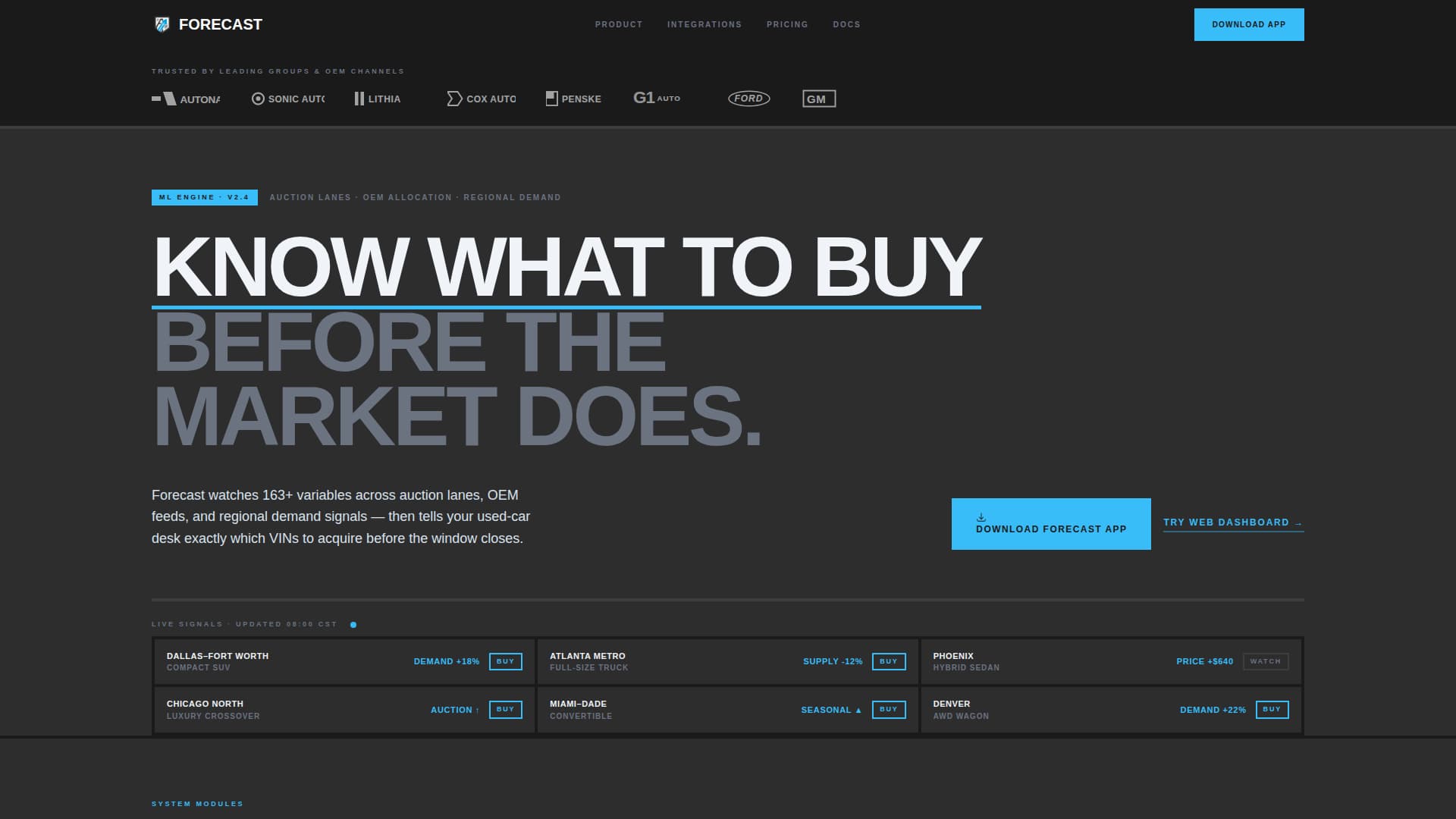 Forecast - Powerful Automotive Landing Page Template