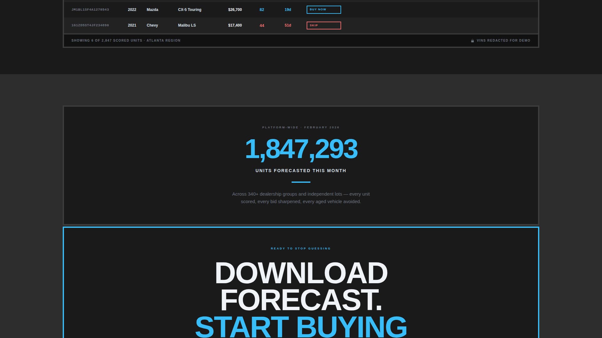 Forecast - Powerful Automotive Landing Page Template