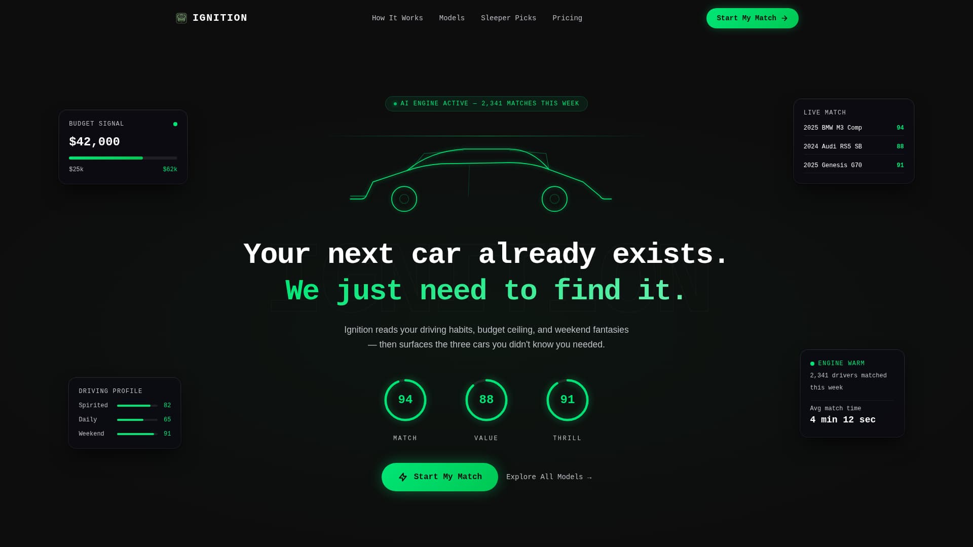 Ignition - Dynamic Automotive Landing Page Template
