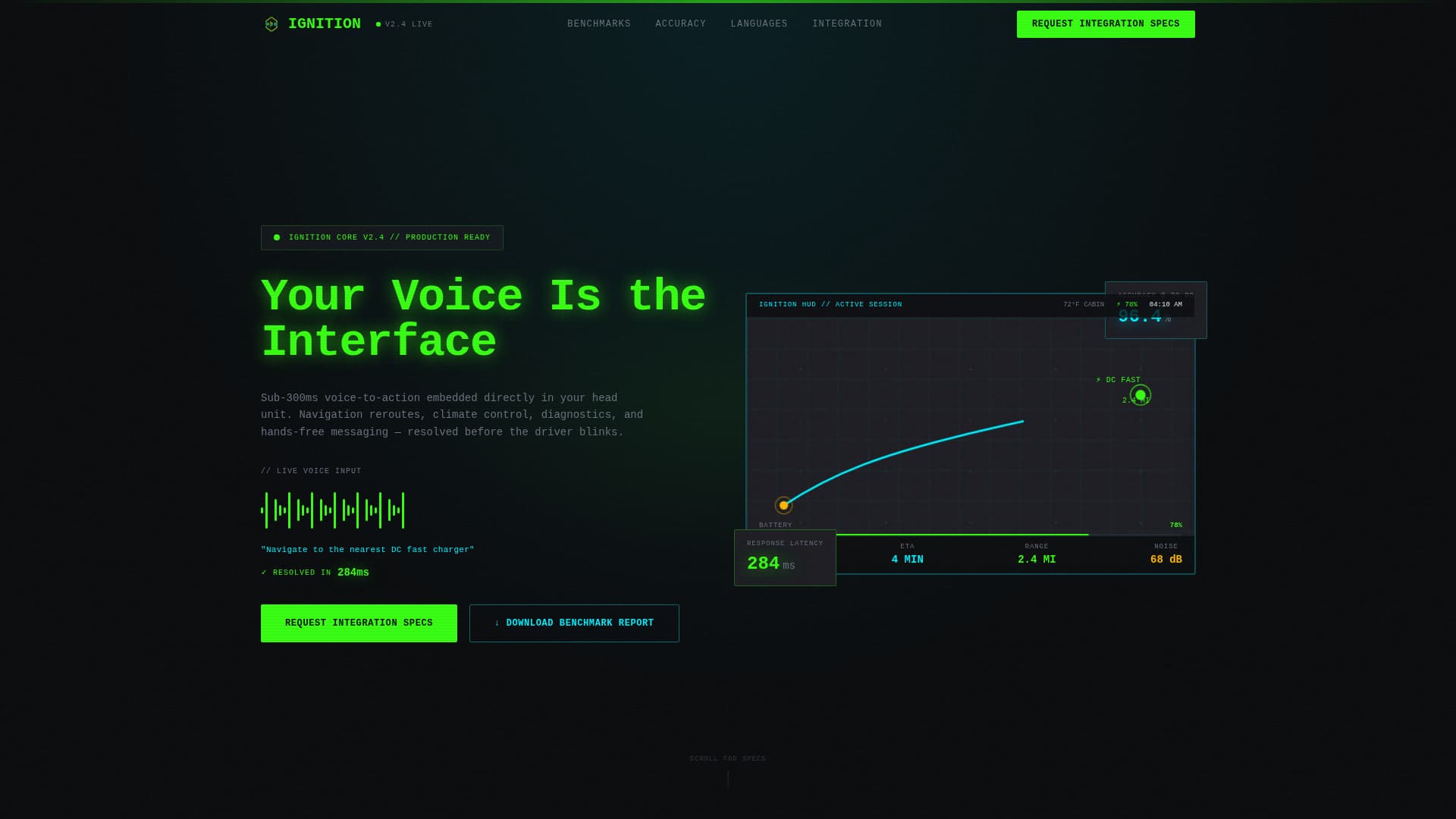 Ignition - Precision Automotive Landing Page Template
