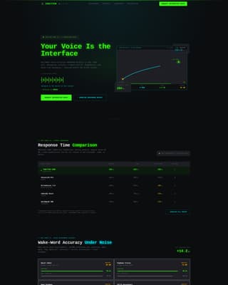 Ignition - Precision Automotive Landing Page Template