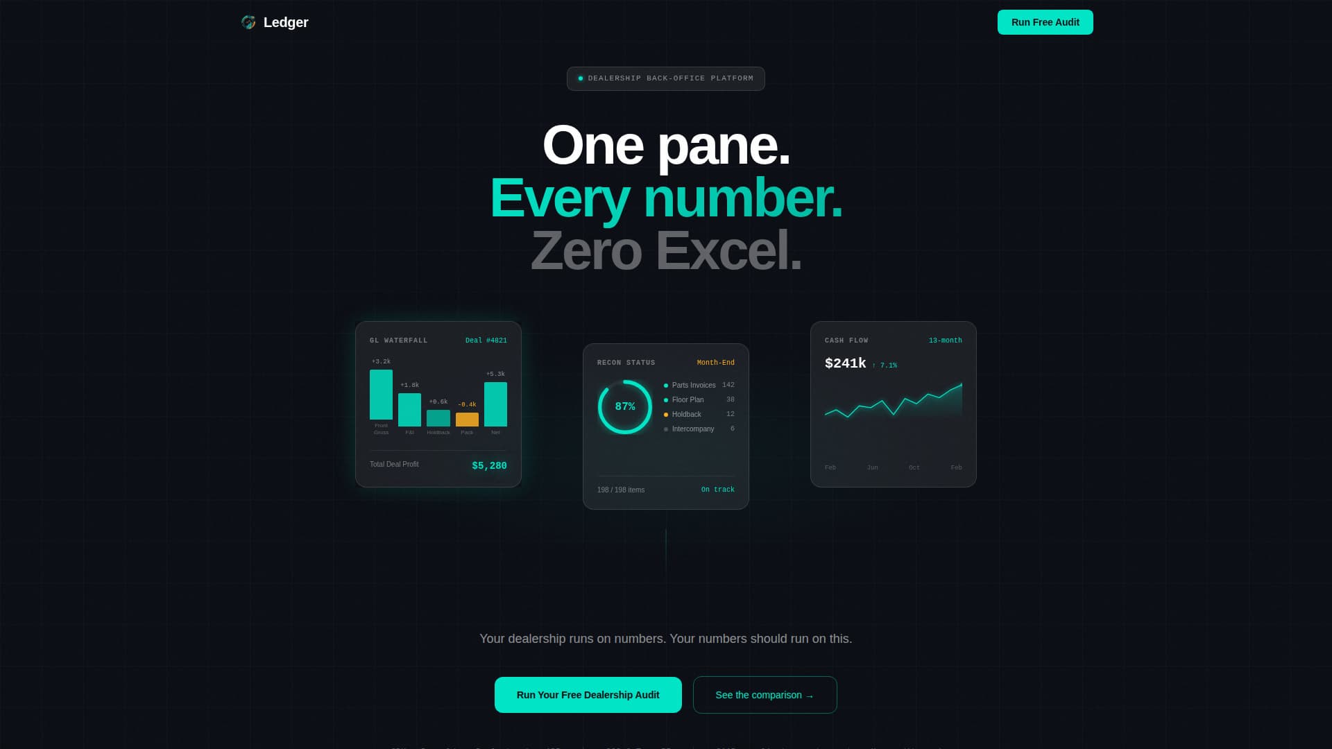 Ledger - Powerful Automotive Accounting Landing Page Template