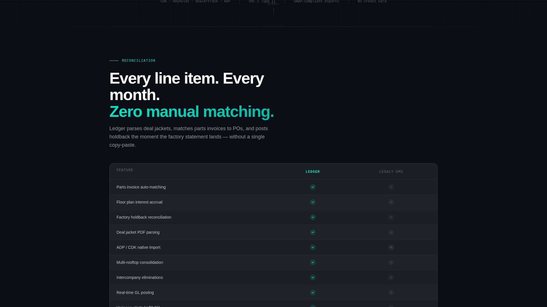 Ledger - Powerful Automotive Accounting Landing Page Template