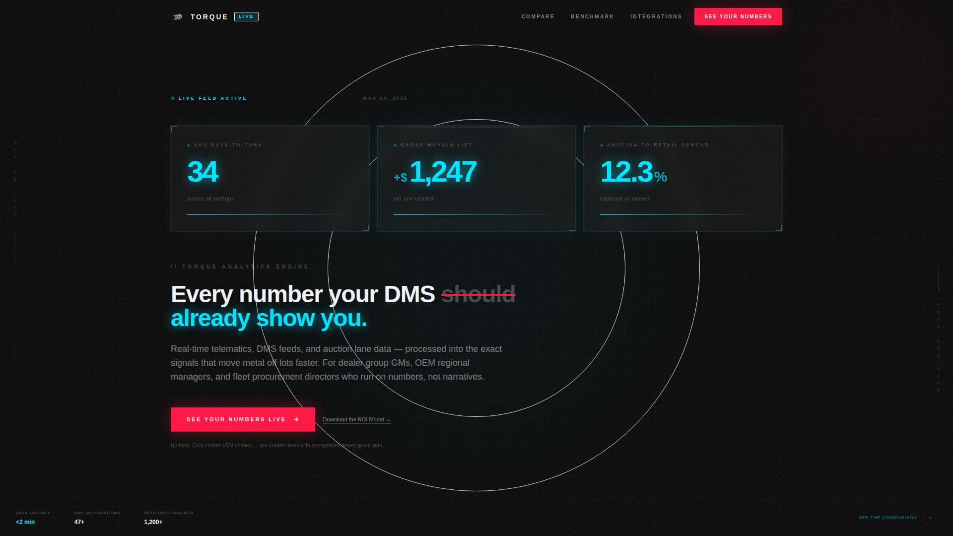 Torque - High-Performance Automotive Landing Page Template