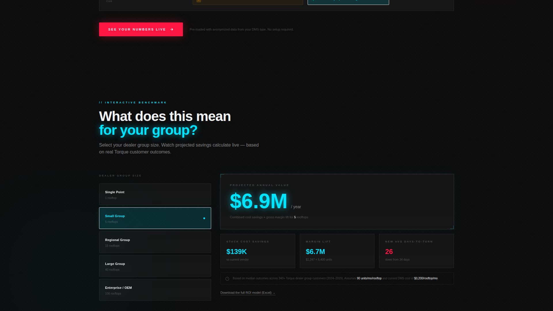 Torque - High-Performance Automotive Landing Page Template