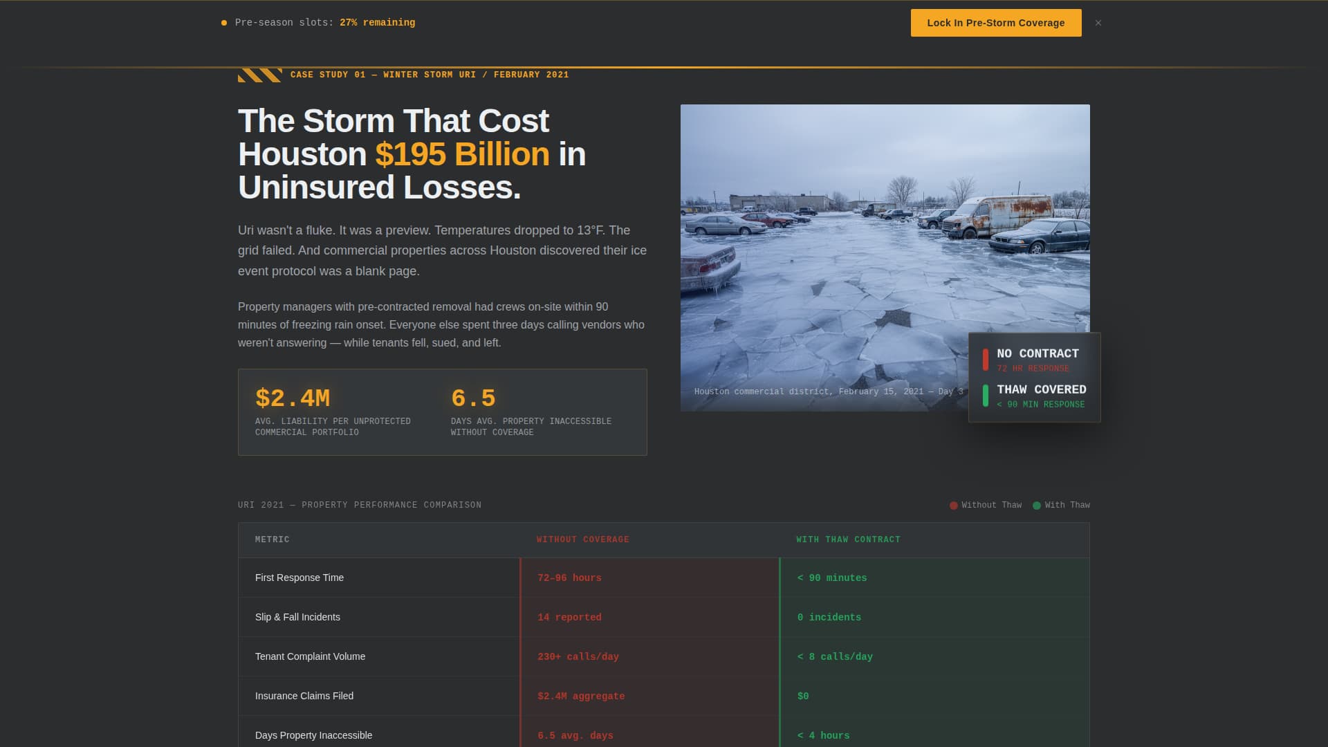 Thaw - Urgent Snowremoval Landing Page Template